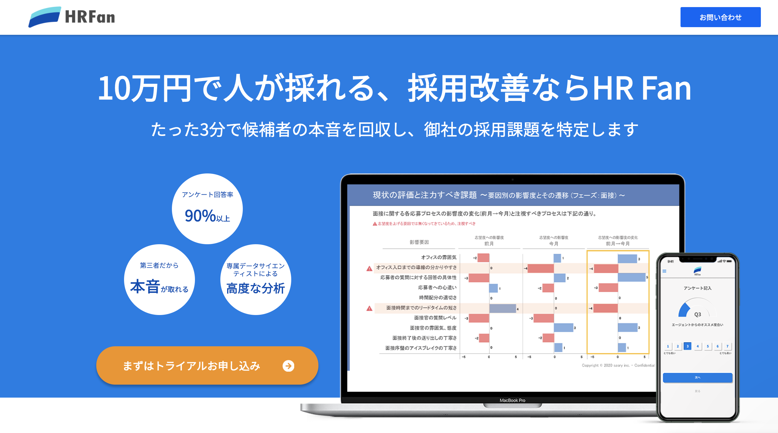 Hrfan 採用候補者のアンケート回答率90 以上を実現 Sasry株式会社のプレスリリース