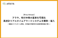 アラヤ、吹付中断の基準を可視化。風速計リアルタイムアラートシステムを開発・導入