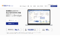ラクス、商談獲得特化型ツール「配配メールBridge」のサイトを公開
