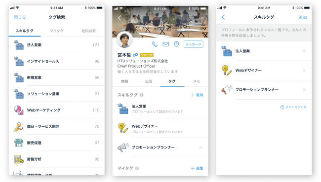 スキルタグ活用イメージ：タグ検索画面、プロフィール画面、タグ確認・編集画面