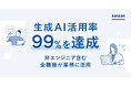 Sansan、社員の生成AI活用率99%を達成。非エンジニア含む全職種が業務に活用