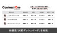 AI契約データベース「Contract One」が新機能「契約ダッシュボード」を実装