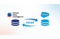 Sansan Data Intelligence、Salesforceと自動連携を開始。取引先データの品質を高め、戦略立案や分析の精度を向上