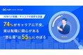 Sansan、AI時代の転職・キャリアの実態を調査。74%がキャリアに不安。実は転職に関心がある”潜在層”は55%