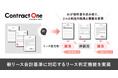 Contract One、新リース会計基準に対応する新機能を提供。AIが契約書を読み取り、リースの判定業務を支援