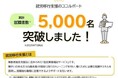 障がい者就労移行支援事業を展開するココルポートが、2025年7月、累計就職者数5,000名を突破