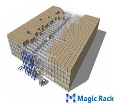 高密度保管システム「マジックラック」