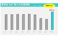 【美容室 Ash】2025年新卒内定者230名超で過去最高 深刻な人手不足に対し、K-POP支援や体制見直しなど攻めの採用戦略が奏功