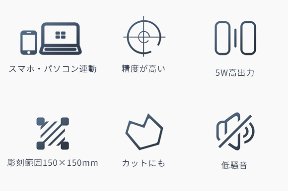 金属に刻印＆ボードの切断も簡単！初めての方にもオススメ0.01mmの高