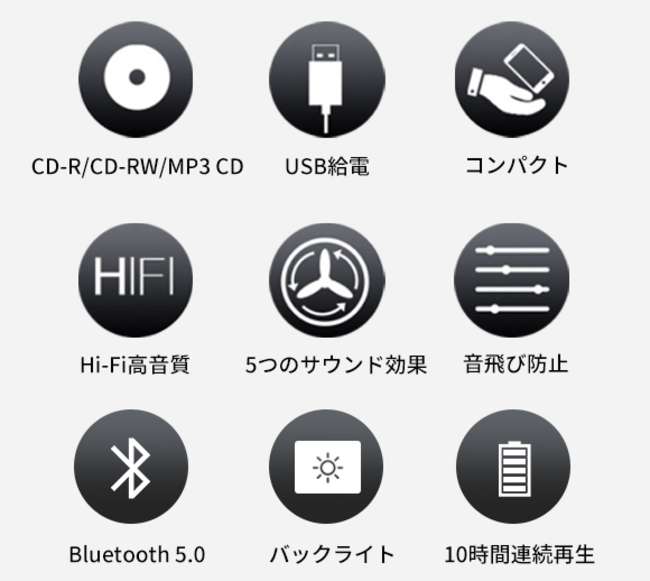 平成時代の思い出 Cdプレーヤー Hott が登場 Bluetooth5 0搭載 スピーカー ワイヤレスイヤホン 車と接続可能 企業リリース 日刊工業新聞 電子版