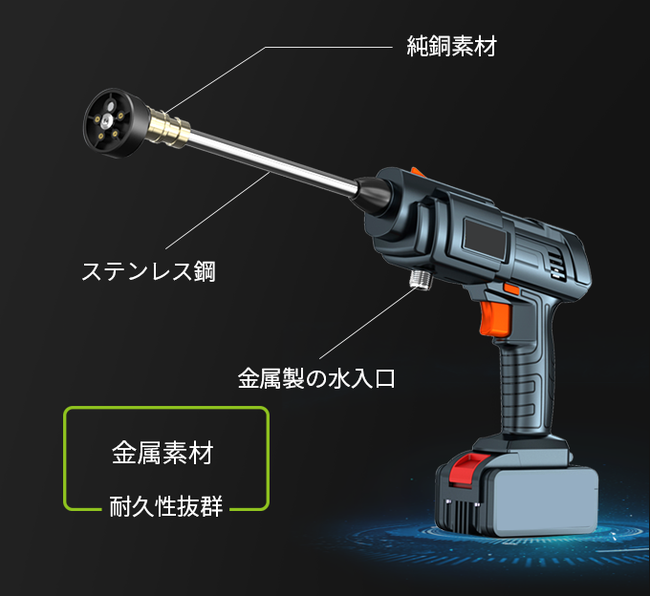 高水圧・高水量・長時間稼働！電源や水道なくても使える新時代の高圧