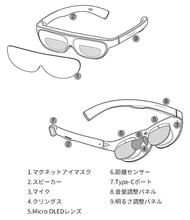 69gの超軽量ARグラス「GRAWOOW」 - テレビ/映像機器