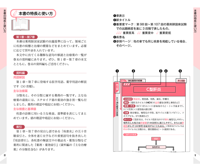 本書の特長と使い方(一部) 本書の特長と使い方(一部)