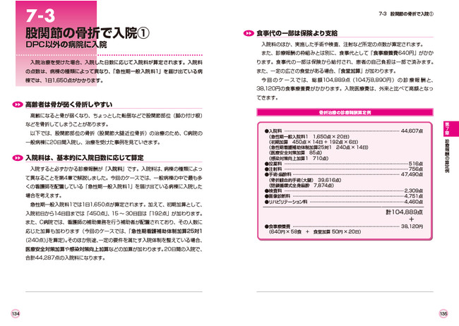 第7章 診療報酬の算定例 第7章 診療報酬の算定例