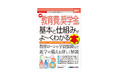 2025年6月18日発売「図解入門ビジネス 最新 教育費と奨学金の基本と仕組みがよ~くわかる本」教育ローン、学資保険や高等教育の無償化まで子どもの進学に備えるための基礎知識をスッキリ解説