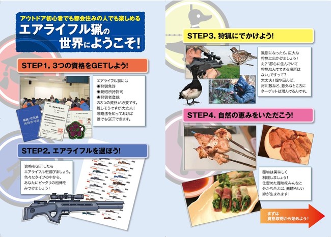 エアライフル猟の定番本 これから始める人のためのエアライフル猟の教科書 第2版 が最新情報をアップデートして刊行 株式会社秀和システムのプレスリリース エアライフル猟の定番本 これから始める人のためのエアライフル猟の教科書 第2版 が最新情報をアップデートして刊行 株式会社秀和システムのプレスリリース