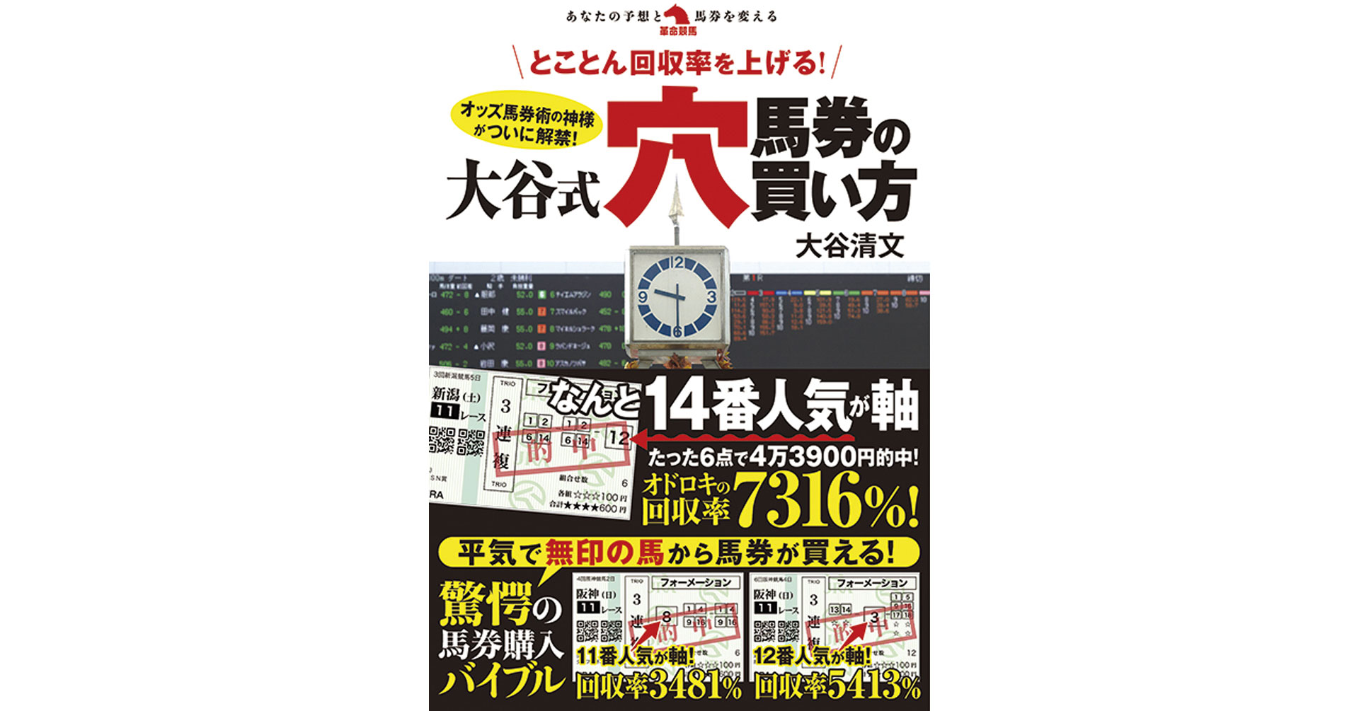 軸馬が10番人気、11番人気、14番人気！――なんで、こんな馬券が買える