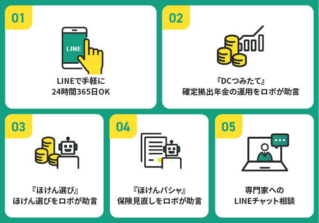 従業員向けにオンラインで資産形成支援を行う福利厚生サービス Fints B版提供開始のご案内 株式会社フィンプラネットのプレスリリース