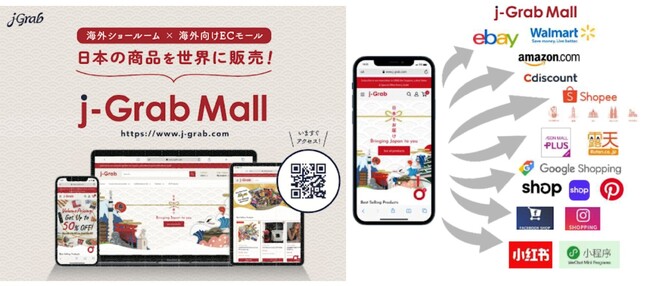 越境EC販売代行プラットフォーム「j-Grab Mall」