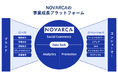 NOVARCA、資生堂ジャパンとのツーリストマーケティングに関する戦略アドバイザーパートナーシップを構築