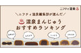 温泉まんじゅうおすすめランキングTOP3を発表!全7種類の温泉まんじゅうをニフティ温泉編集部が食べ比べ!【お取り寄せ】