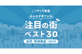 静岡・浜松が二大人気エリアに「静岡の賃貸物件探しで注目の街ランキングベスト30」を発表(2024年調査)【ニフティ不動産】