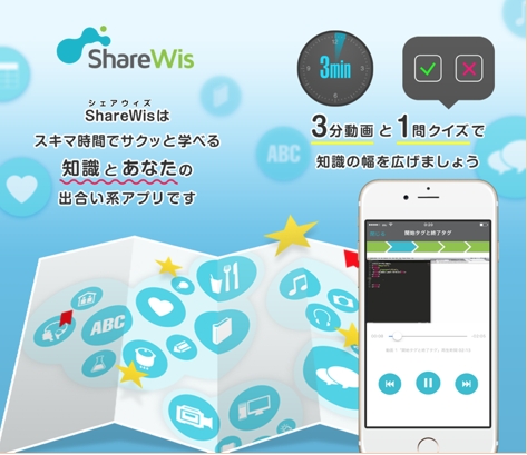 社会人向け無料学習サービス Sharewis シェアウィズ を 知識とあなたの出合い系アプリとして大幅リニューアル Sharewisのプレスリリース
