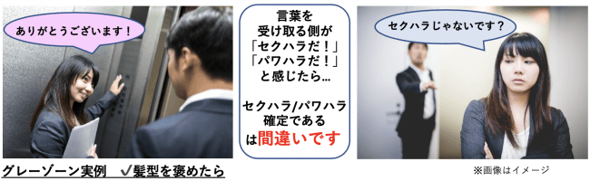 現場で役立つ ハラスメントを許さない現場力と組織力 株式会社インプレッション ラーニング のプレスリリース