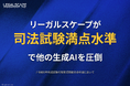 リーガルスケープのAI、司法試験の選択式全科目でほぼ満点を達成