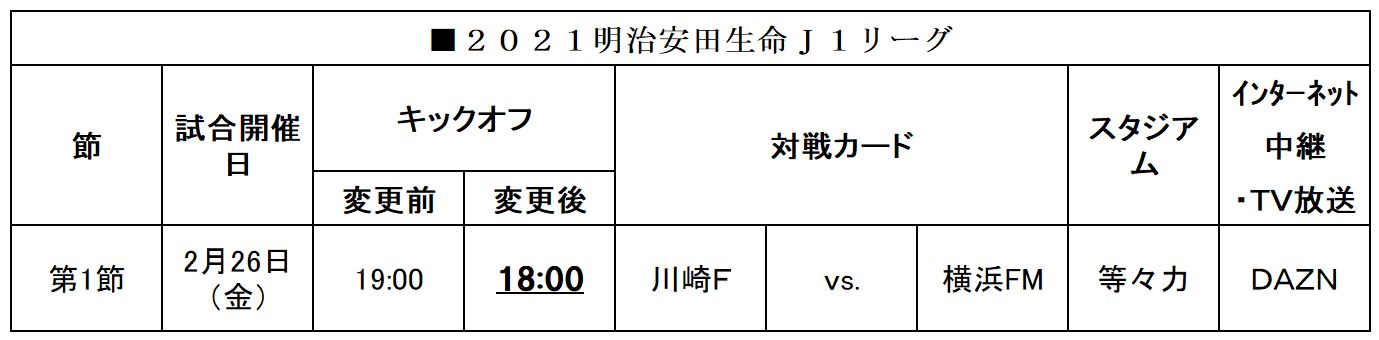 緊急事態宣言延長に伴う ｊリーグ公式試合キックオフ時刻変更のお知らせ 横浜ｆ マリノスのプレスリリース