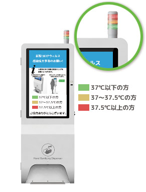 体温アラート機能