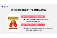 Web接客ツール「TETORI」、会員データ連携機能をリリース