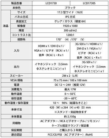 フルHD 17.3型IPS液晶パネル搭載 業務用マルチメディアディスプレイ