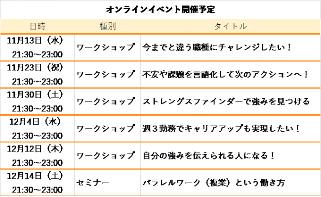 ミートキャリア オンラインイベント開催予定