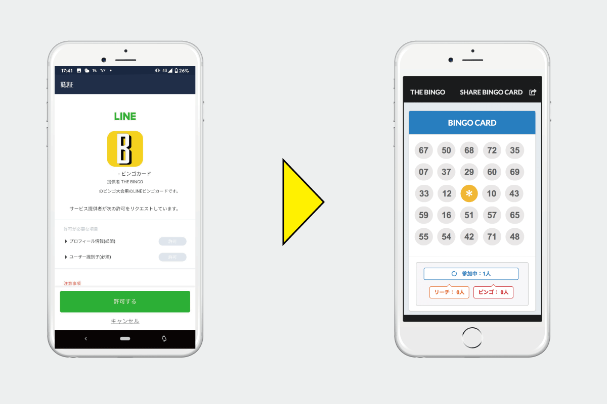 ビンゴゲームアプリ The Bingo は Lineを使ってオンラインビンゴ大会が開催できる機能をリリースしました Oh My God 合同会社のプレスリリース