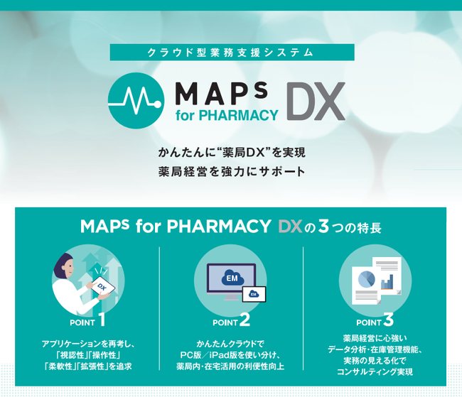 MAPs for PHARMACY DX MAPs for PHARMACY DX