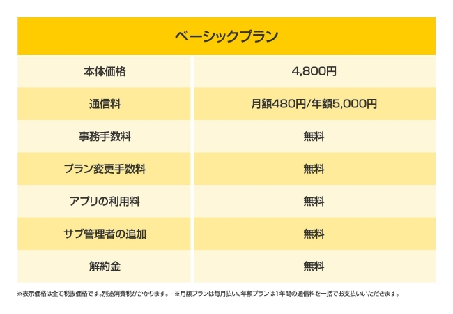 「まもサーチ」ご利用料金