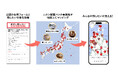 【実証事業】『残したい仕事の見える化・実証事業』に参加いただける自治体、企業、団体を募集