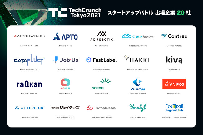 日本最大級のテクノロジーとスタートアップの祭典 Techcrunch Tokyo 2021 Startup Battleのファイナリスト20社を発表 Boundless株式会社のプレスリリース
