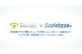 飲酒検査クラウド管理システム「IT点呼キーパー」のテレニシが、販売管理システム「Scalebase」(スケールベース)を導入