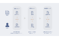 「MNTSQ CLM」に「差分比較」機能が登場、契約書ファイルを探して比較する手間を大幅削減