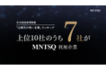 伊藤忠商事の「MNTSQ CLM」導入が決定。日本経済新聞社発表の「法務力が高い企業」ランキング上位5社すべてがMNTSQ利用企業に