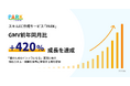 スキルEC作成サービス「PARK」 GMV前年同月比+420%成長を達成