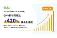 スキルEC作成サービス「PARK」 GMV前年同月比+420%成長を達成