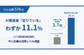 AI推進者「足りている」中小企業わずか11.1%　クラウドワークス、中小企業576社「AI活用レベル調査」発表