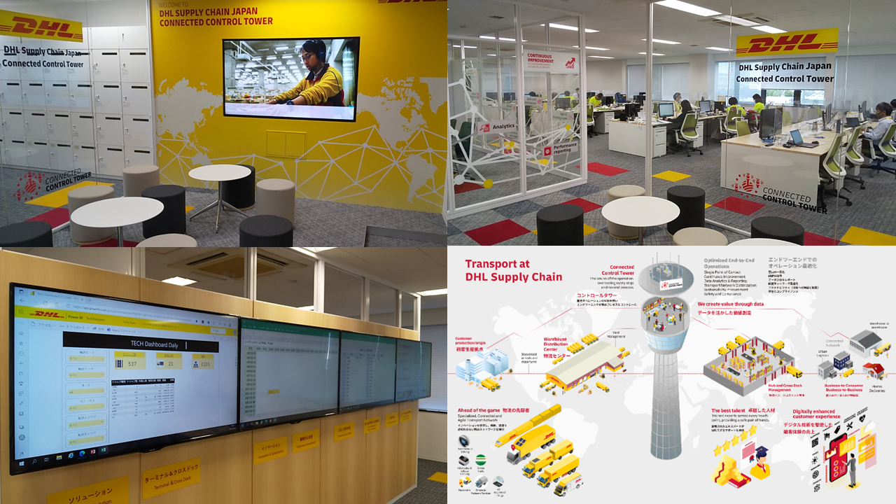 Dhlサプライチェーン コネクテッド コントロール タワーを開設