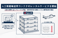 Space BD、人工衛星輸送用コンテナのレンタルサービスを開始