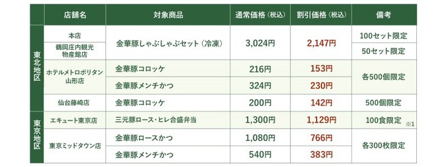 1129の日（物販）