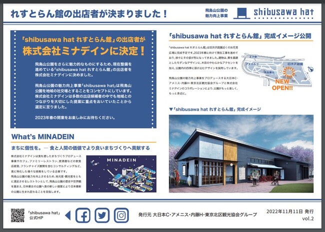 出店者が決まりました