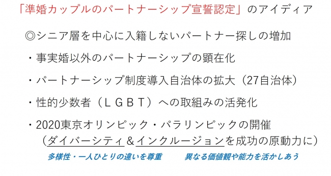 （資料８）認定制度のアイディア